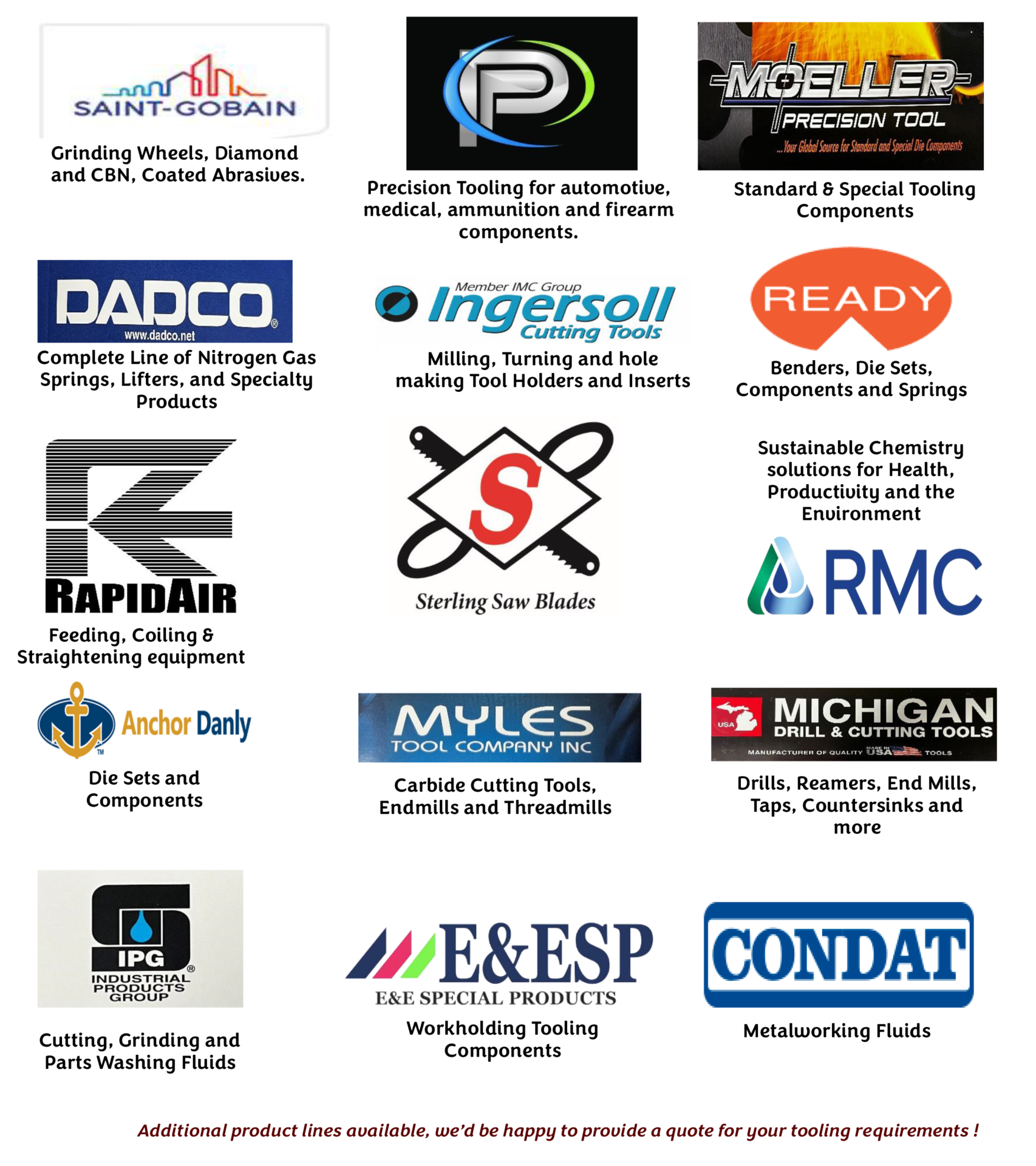 linecard2